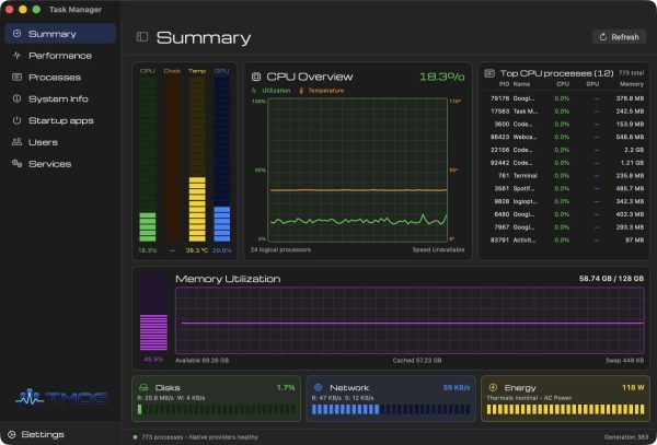 Review Task Manager OG: Porting Windows Task Manager ke Mac oleh Dave Plummer