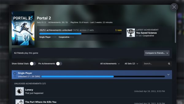 Review Steam Achievement Sets: Upgrade Masif Sistem Achievement untuk Pemain PC